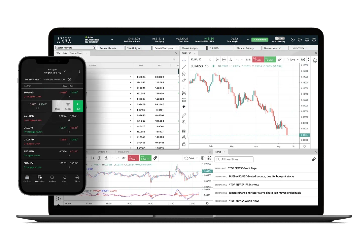 ANAX Trading App